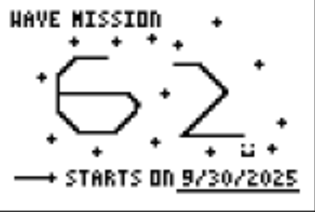 Fun Fact: This article’s picture was made by a TI-84 Plus Graphing Calculator.