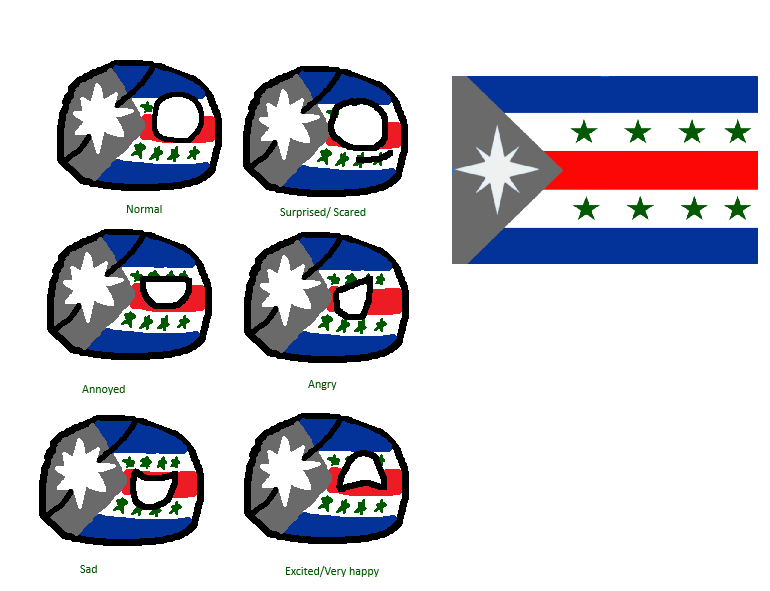 Quinn's countryball/Polandball Design